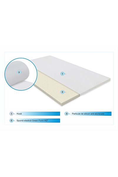 Green Future Topper Mattress Basic Comfort 180x190 cm, H 3 cm