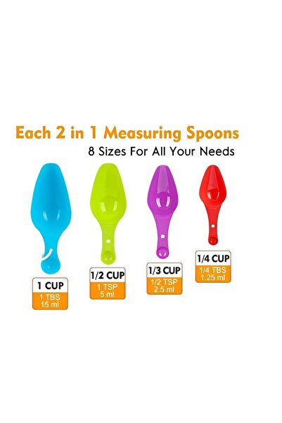 Flippy Σετ κουτιών αποθήκευσης, Flippy, 7 δοχεία, 10 επαναχρησιμοποιούμενες ετικέτες, 4 κουτάλια, χωρίς BPA, διαφανές