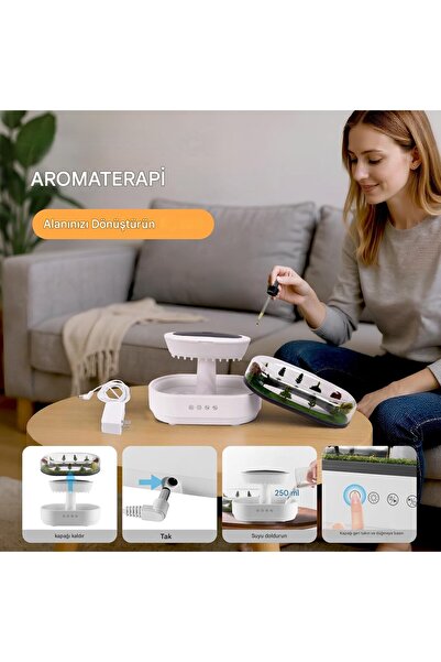 Protonust Yağmur Nemlendirici, Yağmur Sesi İle 7 Renkli Nemlendirici, Esansiyel Yağ Aromaterapi Difüzörü