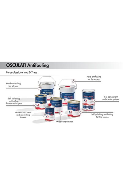 OSCULATI Vopsea antivegetativă, Osculati, albastră, 0,75 l