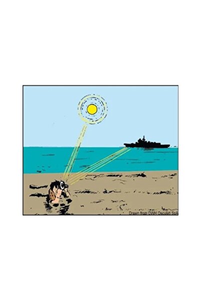 TNG Outdoor Heliograph with Mirror Signal, 85 mm Diameter, Spanish Instructions, Indestructible Chrome-Plated Pl