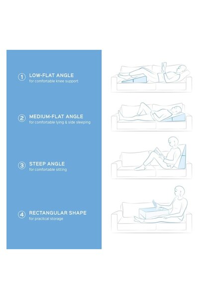 Bonmedico Inclined Support Pillow With 4 Usage Modes - CN
