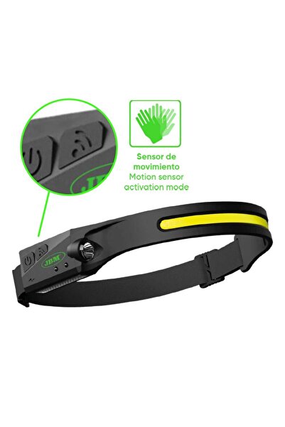 JBM JBM LED Headlamp, Model 54004