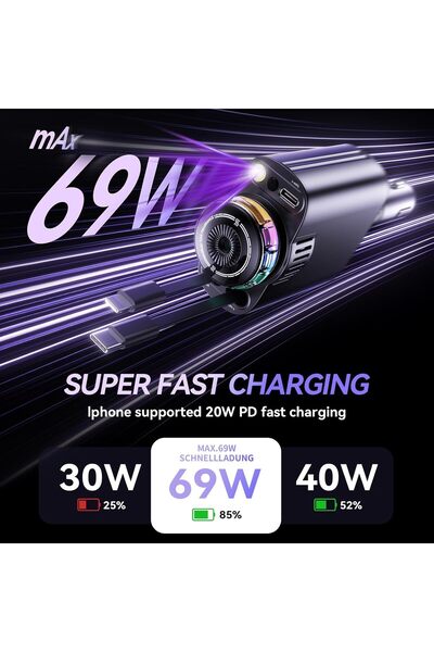 Hope 5-in-1 Retractable Car Charger with Aromatherapy, RGB Light, 69W Fast Charging, USB-C/iOS