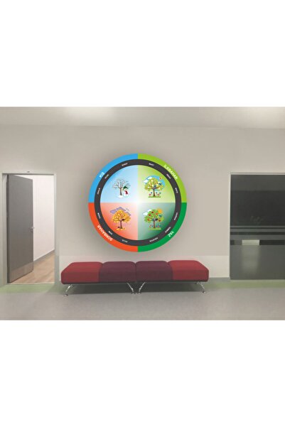 okul posterleri Dairesel Mevsim Şeridi Okul Posteri