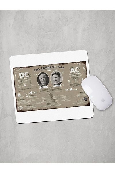 Panorama Ajans Edison And Tesla Mouse Pad