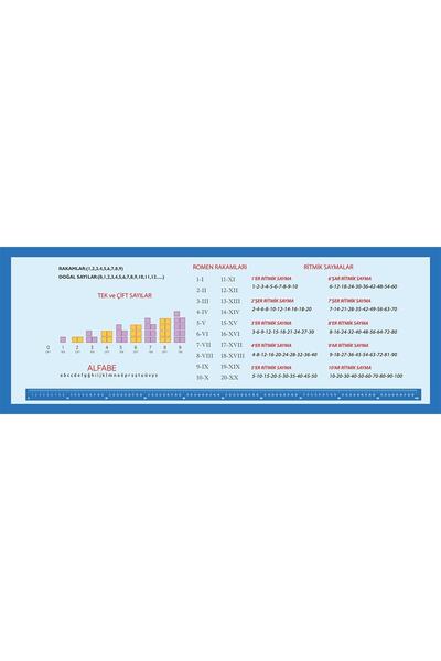 hepenuygun Gizil Öğrenme Okul Sırası Folyo Kaplama Sticker - Romen Rakamları ...