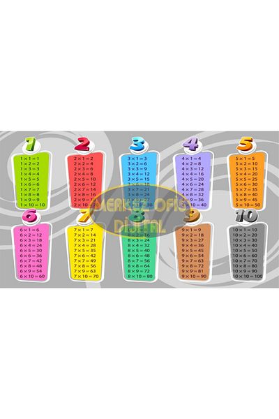 MOD Primary School Multiplication Table Poster Poster 50x70 Cm