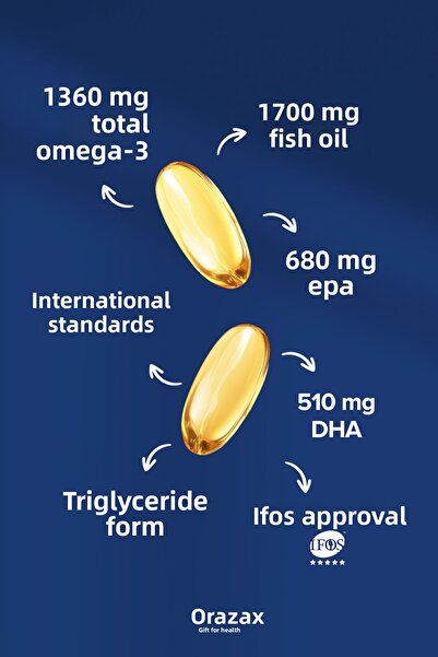 Ocean Sedar Collection Ultimate 30 Capsules 2 Pieces