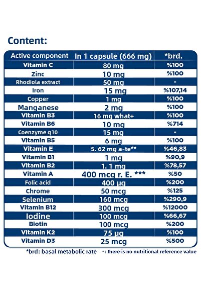 Dynavit Multidaily 30 Capsules X2 + Collagen Hyaluronic Acid Complex 30 Tablets - Inside Out Support Set