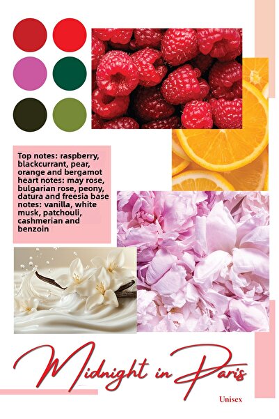 Frederic Patric Patric Midnight in Paris - Premium Perfume