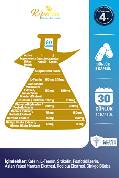 Kiperin Mind Focus Aslan Yelesi Mantarı, Sitikolin, Rhodiola, L-Theanin .. (1440mg) | Akıllı Gıda Takviyesi