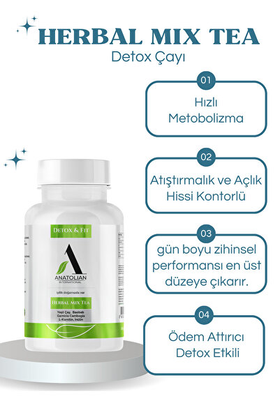 Anatolian Yağ Yakımını Destekleyen Doğal Detox Çayı | Herbal Mix Tea | Ananas...