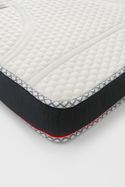 zishtekstil Speed Yıkanabilir Orijinal Visco Katmanlı Yatak, Kanepe, Koltuk Pedi & Şiltesi Topper