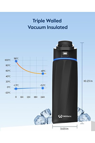 WATERH Boost Smart Water Bottle with Reminder to Drink, BPA-Free Stainless Steel Vacuum Insulated Bottle