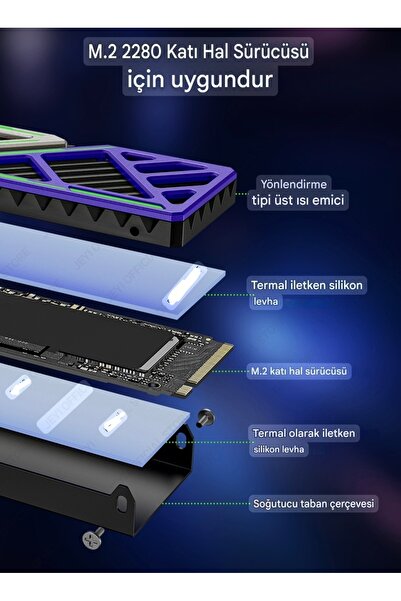 Global JEYI Dazzcold M.2 2280 SSD Soğutucu Yüksek Performans Nvme Radyatör Magnezym Alüminyum Termal PC/PS5