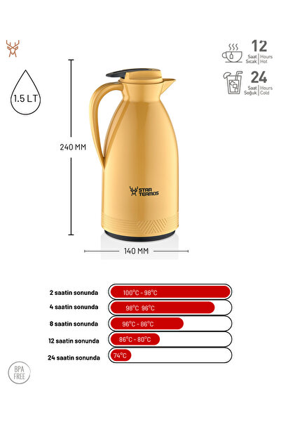 Star Termos Morepse Series 1.5 Liter Glass Thermos