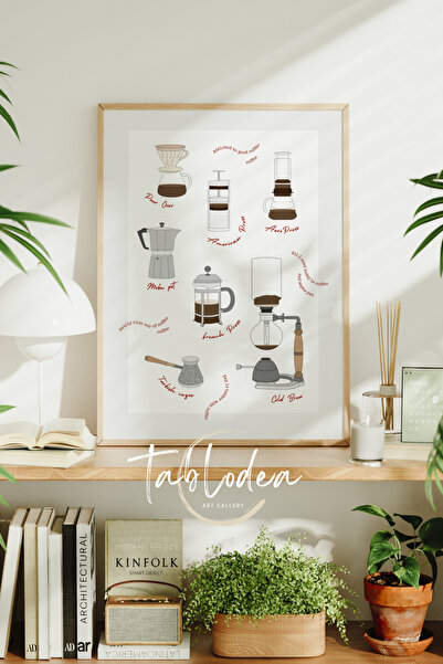 tablodea Kahve Köşesi Modern Çerçeveli Poster Tablo, Kahve Temalı Minimalist ...