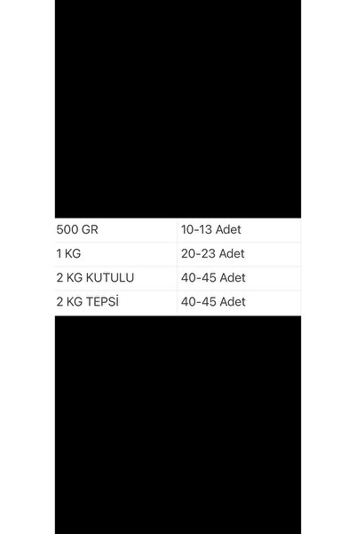uzeller Antep fıstıklı 2 KG Tepsili Mekik Baklava