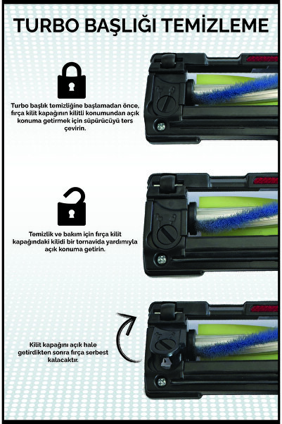 Fantom Pratik 1200 Pratik S Uyumlu Turbo Başlık
