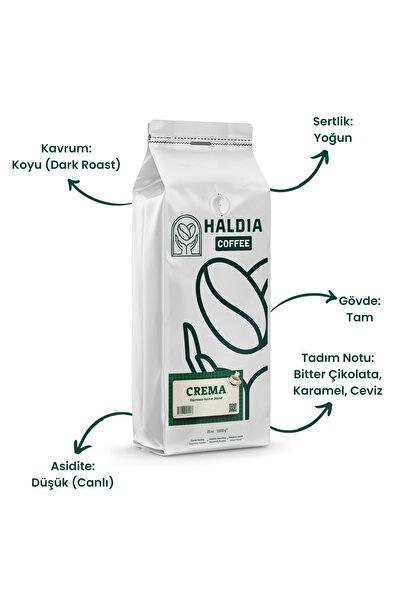 Haldia Coffee Crema Espresso Kahve Blend 1000GR. | Koyu Kavrum | Yoğun Gövde,...