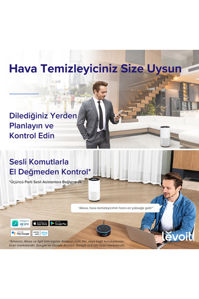 Levoit Smart 400S  Hepa Air Purifier Core Hava Temizleyici