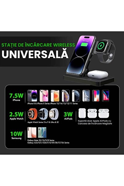 SPEEDSTORE 3 in 1 universal fast wireless charging station