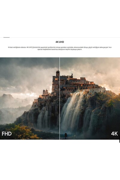 Samsung 4k Ultra Hd Hdr10 Monitör 109 Ekran 43" Wi-fi Bağlantı Smart Slim Mon...