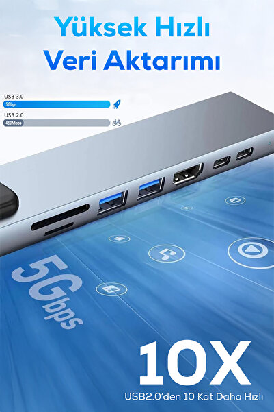 Berraahmet Type-c To Usb Hub 4 Port Çoklayıcı Macbook Ile Uyumlu Çoğaltıcı Adaptör