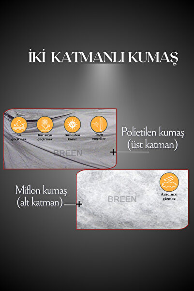 Breen Gri Bahçe Mobilya Koruma Örtüsü Branda 160x100x80 Cm - Santimetre, Su Geçirmez, Güneşten Korur