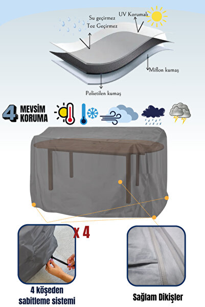 Breen Gri Bahçe Mobilya Koruma Örtüsü Branda 160x100x80 Cm - Santimetre, Su Geçirmez, Güneşten Korur