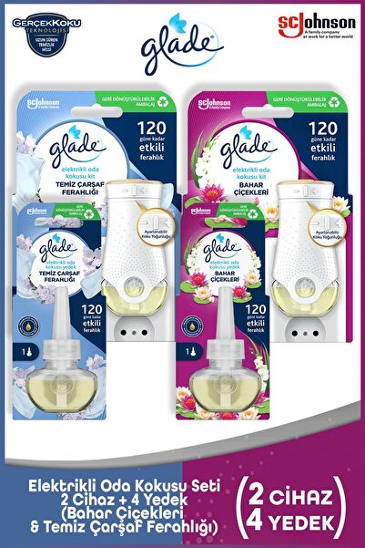 Glade Elektrikli Oda Kokusu Seti | 2 Cihaz + 4 Yedek (Bahar Çiçekleri & Temiz...