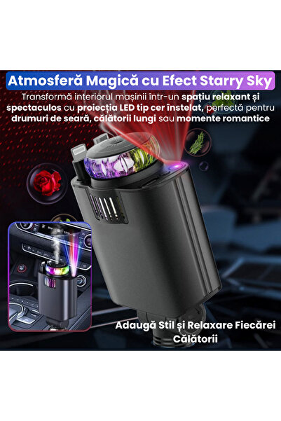 JUSTNET ® Car Charger 5-in-1 with Retractable Cables, 45W PD, Waterless Aromatherapy, Starry Sky LED