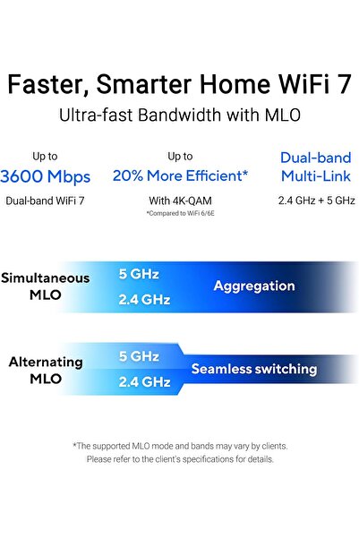 ASUS RP-BE58 BE3600 Dual Band WiFi 7 Range Extender, AiMesh Extender for Seamless mesh WiFi; Works w