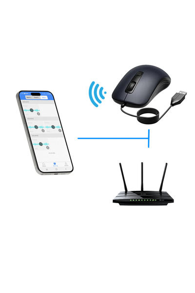SMT SECURITY USB Mouse with Microphone & Spy Recorder - Real-Time Listening - iOS / Android App