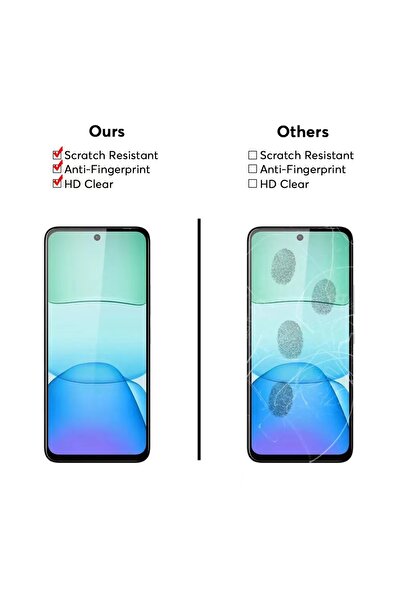 OSG Xiaomi Redmi 13t Compatible Full Coverage Full Sensitivity 9H Screen Protector Unbreakable Real Glass