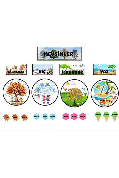 PRİME Concept MEVSİMLERİ ÖĞRENİYORUM 4 MEVSİM 50 X 70 (VİNİL BRANDA) DİJİTAL ...