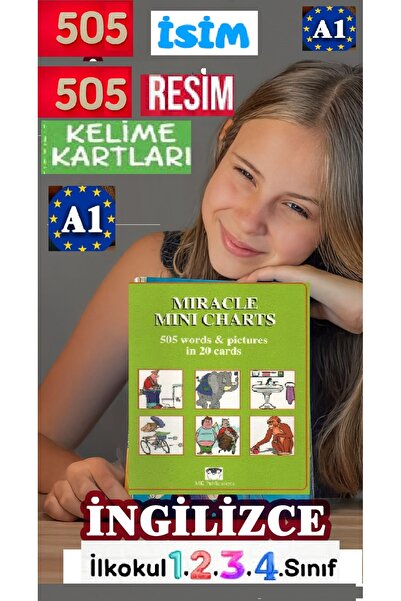 The Kidland Yayınları مجموعة بطاقات الكلمات الإنجليزية - المرحلة الابتدائية -...