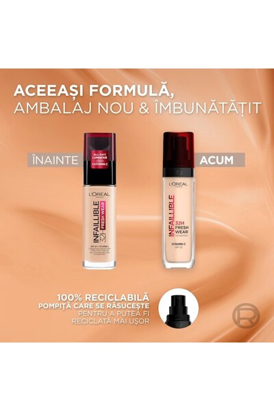 L'Oreal Paris Fond de ten Infaillible 32H Fresh Wear, 20 Ivory, 30 ml