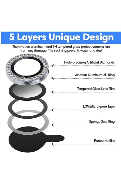 bbtech iPhone 17 Pro / Pro Max Compatible Shiny Gemstone 9H Tempered Glass Camera Lens Protector Crystal Clear