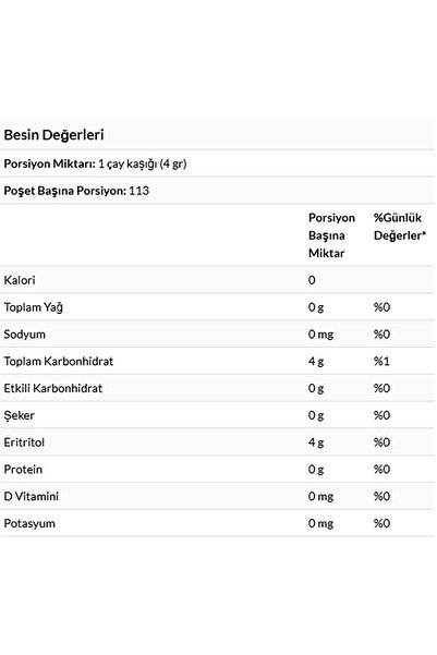 Healthlabs Monk Fruit Eritritollü esmer Erythritol, glutensiz, Şekersiz, düşük Karbonhidratlı, ketojenik 454gr