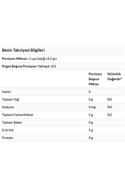 Perfect Keto Monk Fruit Eritritollü Klasik Erythritol, glutensiz, şekersiz, düşük karbonhidratlı, ketojenik 454gr