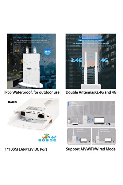KuWFi Router 4G/LTE, KuWFi, CPF905-EU, Exterior/Interior, Wireless 2.4GHz, 150 Mbps Modem