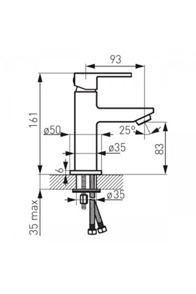 FERRO Pachet 3 Baterii Zicco-Wizard Square PRO: Cada/Dus, Lavoar, crom si colona de dus patrat