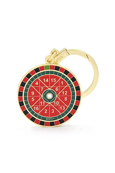 Feng Shui Amuleta Yantra prosperitatii 2025