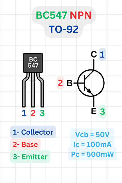 Scordion Transistör Seti - 4 Çeşit 20 Adet - BJT NPM PNP TO-92 - BC547, BC557, 2N3904, 2N3906