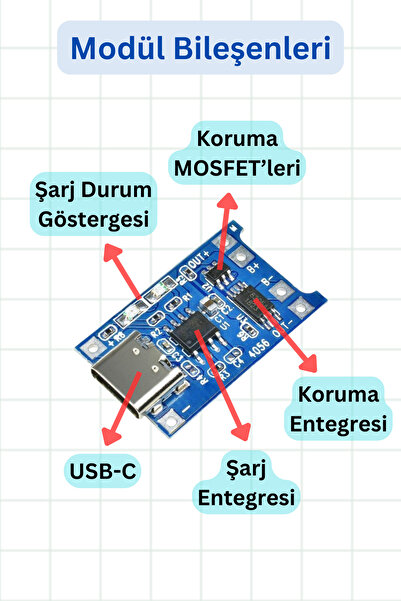 Scordion 4'lü Tp4056 Type C Girişli ve Korumalı 18650 1S Li-Po Pil Şarj Devresi