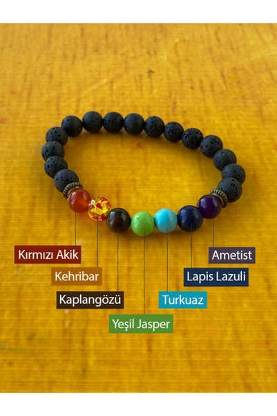 Hepsi Enteresan Natural Stone Chakra Bracelet (for Couples), 7 Chakra Bracelet