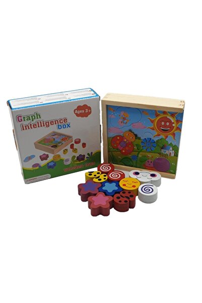 OEMN Sortator Lemn Graph Intelligence