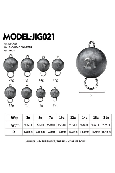 Seoul 8 Pieces of 14 Gram Weighted, Movable, Articulated Lead